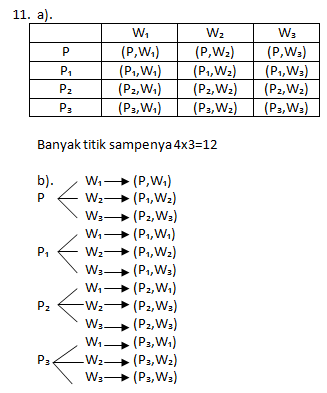 Detail Gambar Panah Titik Tiitk Nomer 25