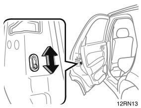 Detail Gambar Pancingan Untuk Membukakunci Mobil Yg Tertutup Atau Terkunci Nomer 16