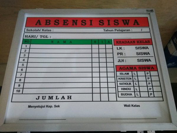 Detail Gambar Papan Data Absen Siswa Nomer 2