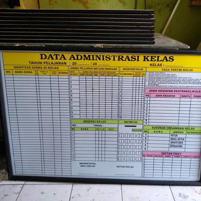 Detail Gambar Papan Data Absen Siswa Nomer 13