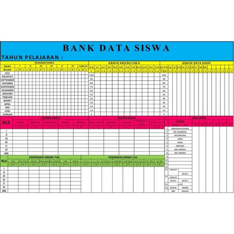 Detail Gambar Papan Data Absen Siswa Nomer 21