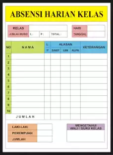 Detail Gambar Papan Data Absen Siswa Nomer 4