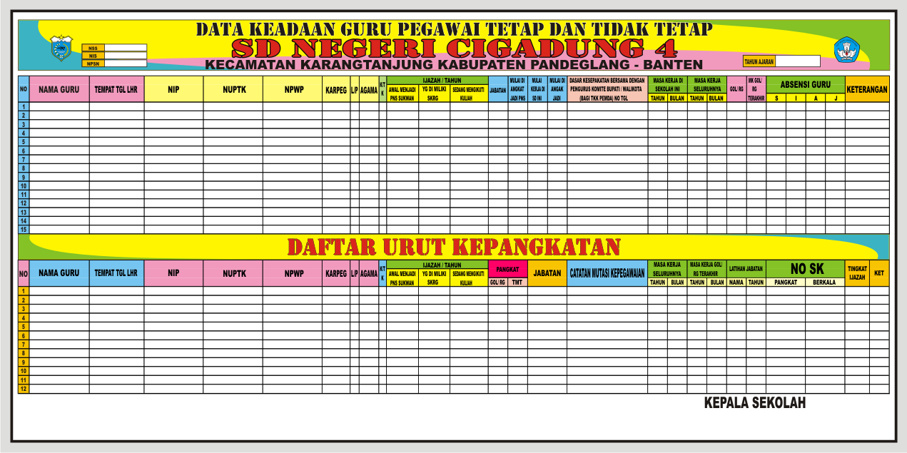 Detail Gambar Papan Data Guru Nomer 2