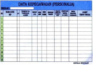 Detail Gambar Papan Data Guru Nomer 25