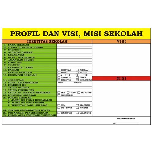 Detail Gambar Papan Data Struktur Organisasi Nomer 40