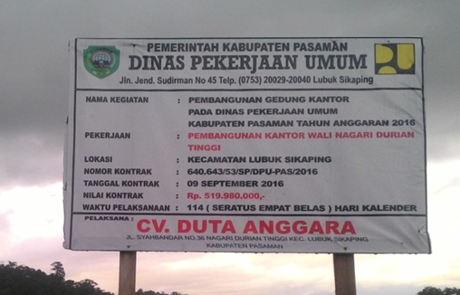 Detail Gambar Papan Nama Proyek Nomer 19