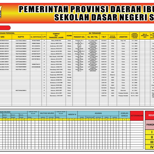 Detail Gambar Papan Statistik Nomer 19