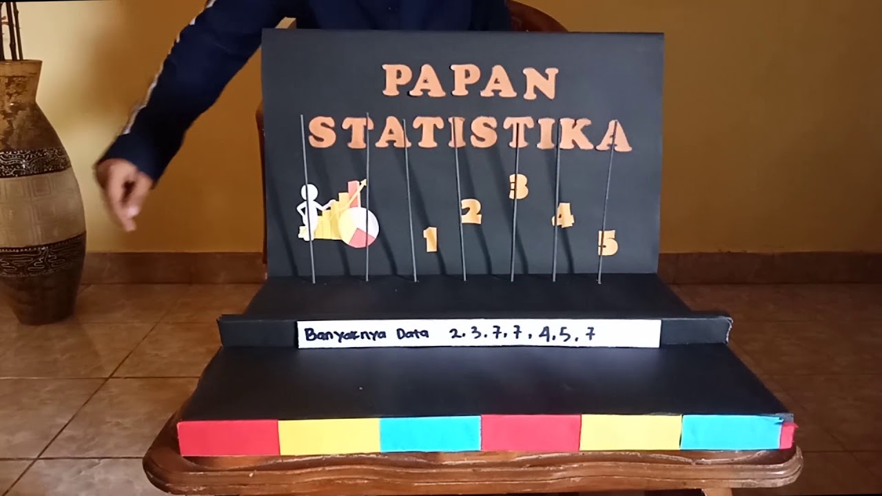 Detail Gambar Papan Statistik Nomer 37