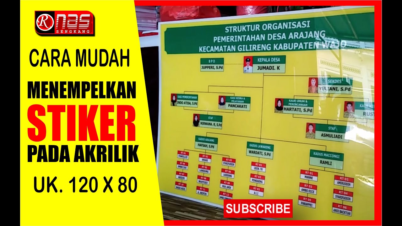 Detail Gambar Papan Struktur Organisasi Kantor Yg Unik Nomer 26