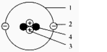 Detail Gambar Partikel Atom Nomer 10