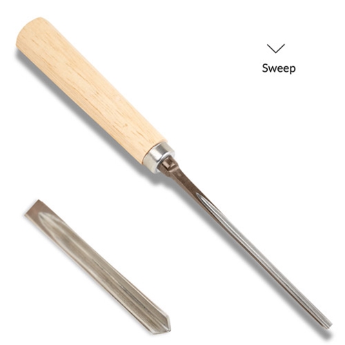 Detail Gambar Parting Tool Nomer 47