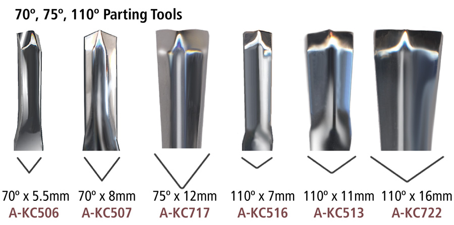 Detail Gambar Parting Tool Nomer 54