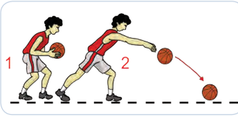 Detail Gambar Passing Bola Basket Nomer 38