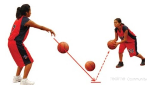 Detail Gambar Passing Bola Basket Nomer 6
