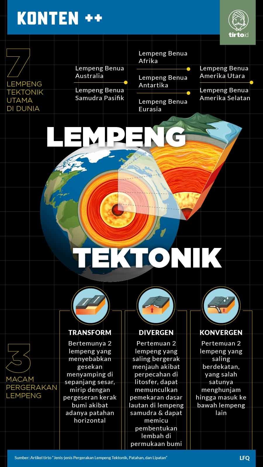 Detail Gambar Patahan Dan Penjelasannya Nomer 41