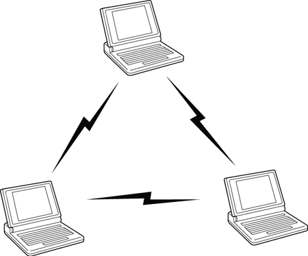 Detail Gambar Peer To Peer Adhoc 3 Laptop Nomer 26