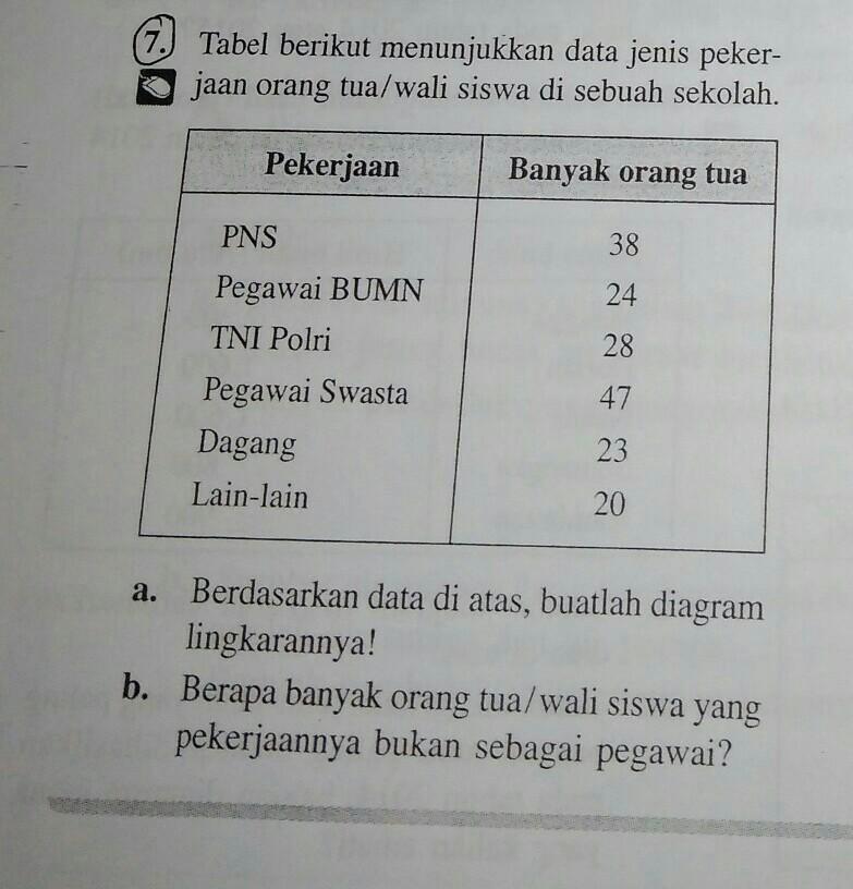 Detail Gambar Pekerjaan Manusia Gambar Jenis Pekerjaan Manusia Nomer 20