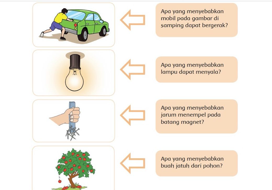 Detail Gambar Pelajaran Sd Seorang Bapak Mendorong Mobil Nomer 12