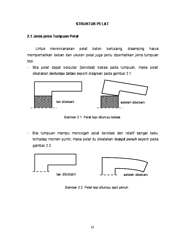 Detail Gambar Pelat Dua Arah Di Lapangan Nomer 36