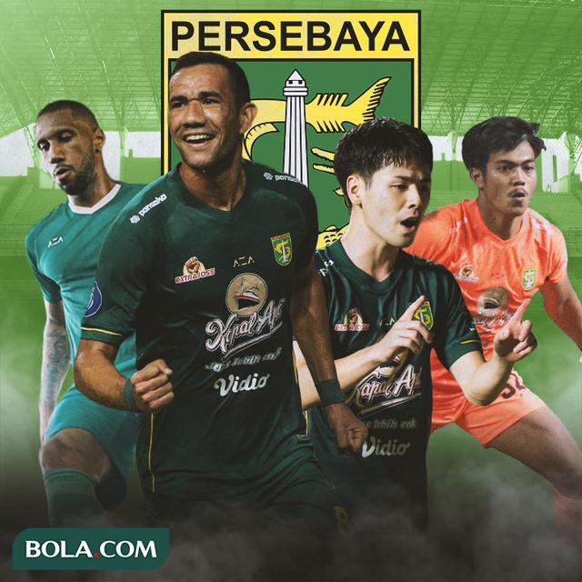 Detail Gambar Pemain Persebaya Nomer 6