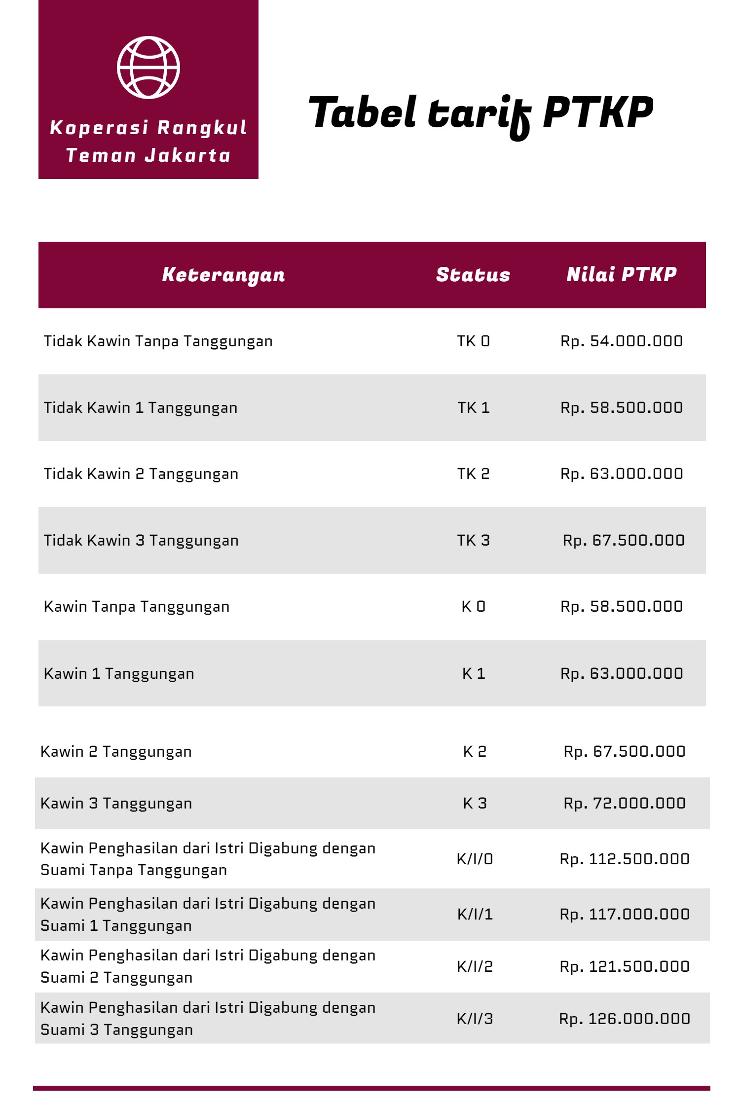 Detail Gambar Pembayaran Perhitungan Nomer 32