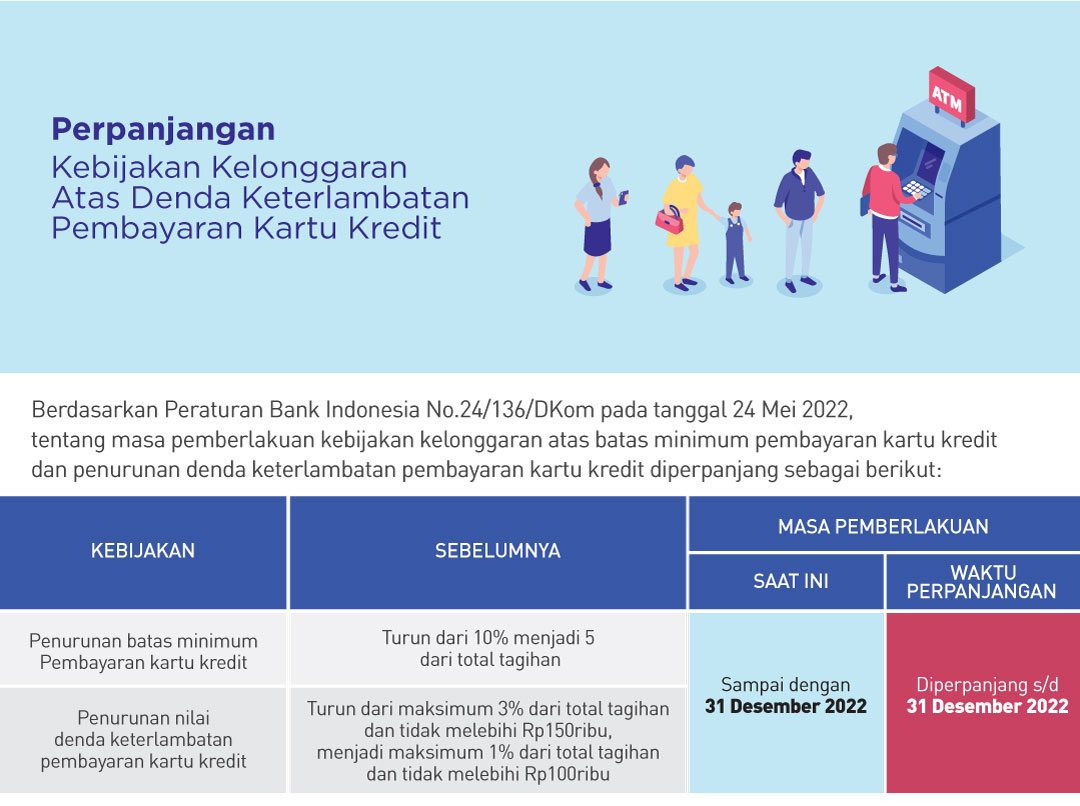 Detail Gambar Pembayaran Perhitungan Nomer 48