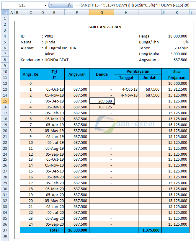 Detail Gambar Pembayaran Perhitungan Nomer 6