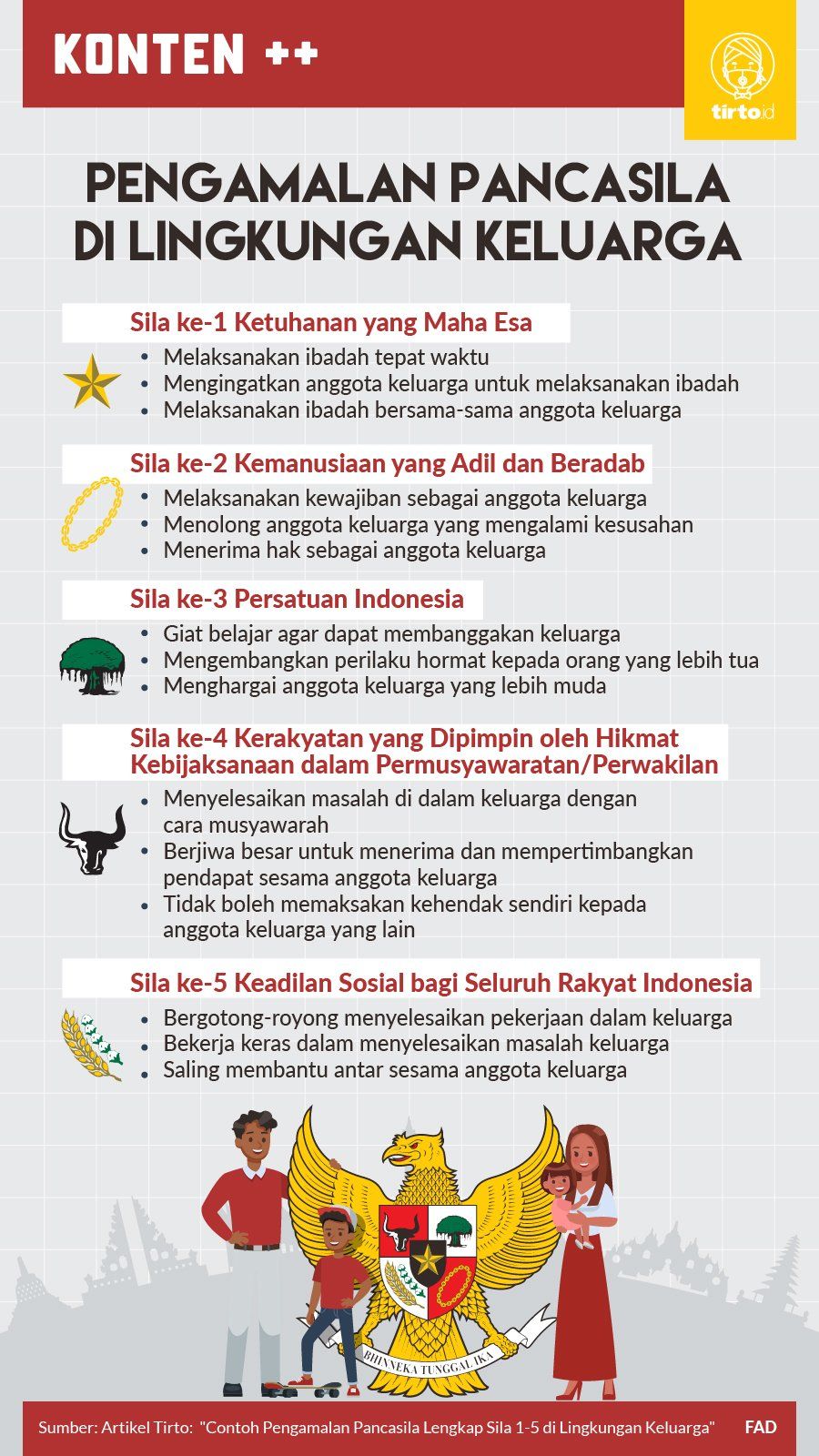 Detail Gambar Penerapan Nilai Nilai Pancasila Di Masyarakat Nomer 13