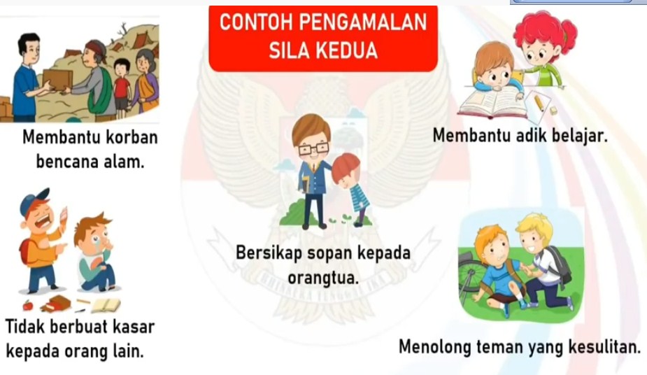 Detail Gambar Penerapan Nilai Nilai Pancasila Di Sekolah Nomer 14