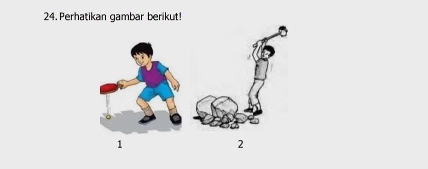 Detail Gambar Pengaruh Gaya Terhadap Bentuk Benda Nomer 44