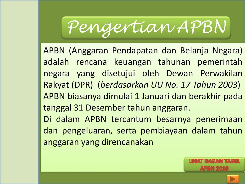 Detail Gambar Pengertian Apbn Dan Apbd Nomer 12