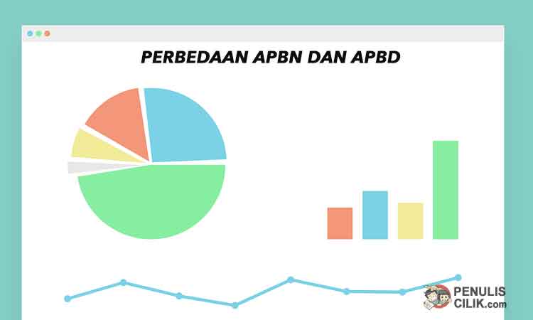 Detail Gambar Pengertian Apbn Dan Apbd Nomer 19