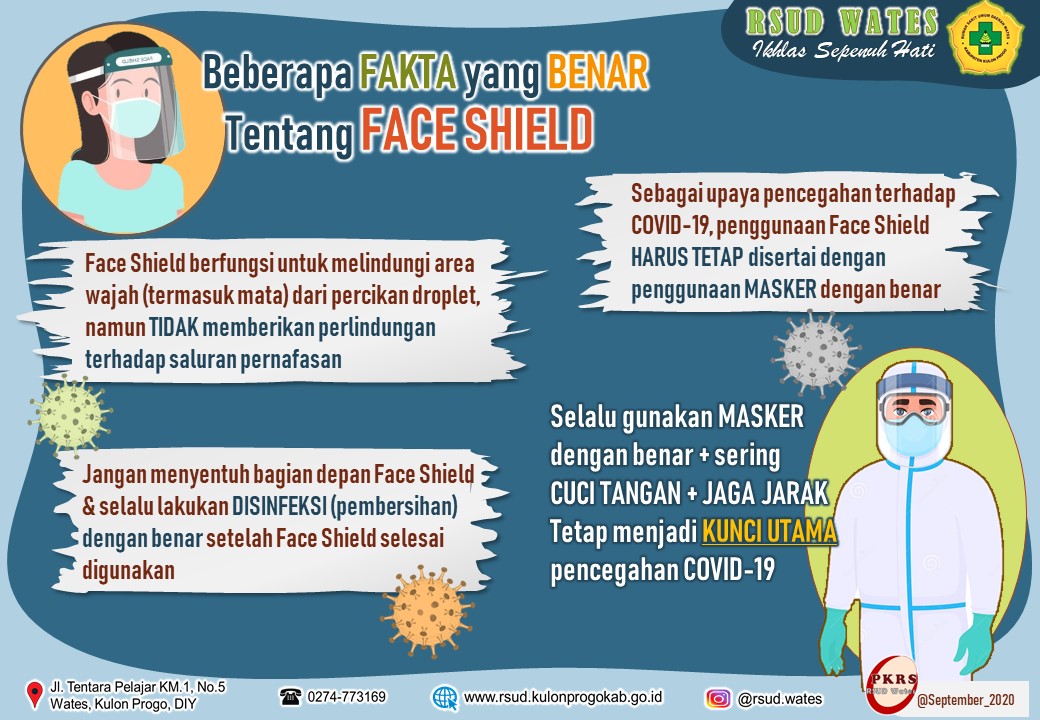 Detail Gambar Pengertian Dan Fungsi Masker Nomer 4