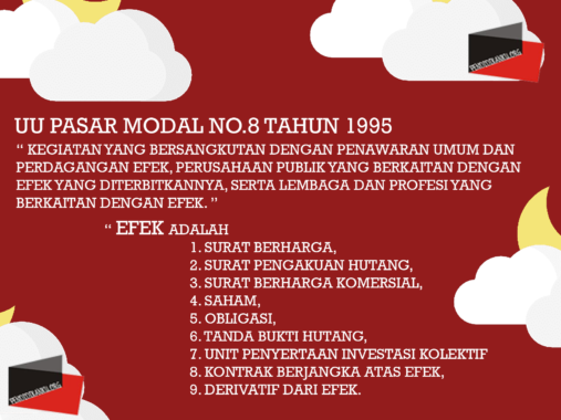 Detail Gambar Pengertian Pasar Modal Nomer 18