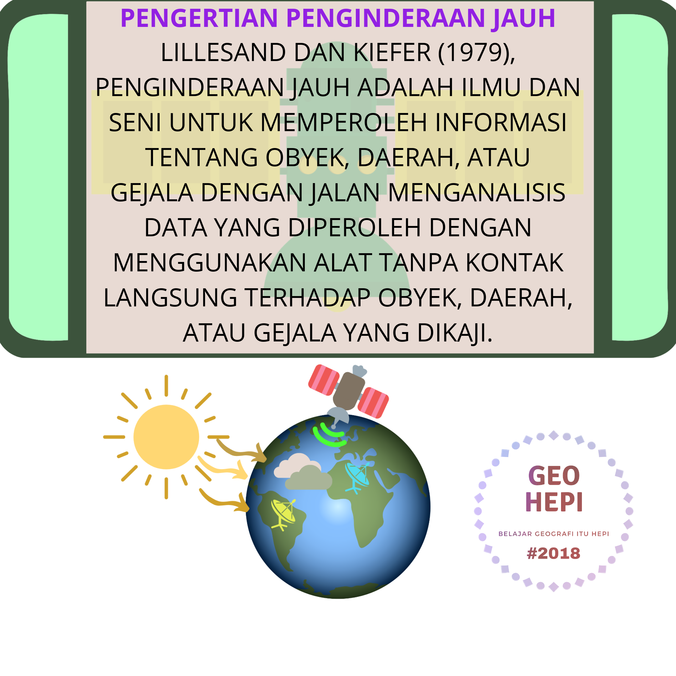 Detail Gambar Penginderaan Jauh Dan Penjelasannya Nomer 30