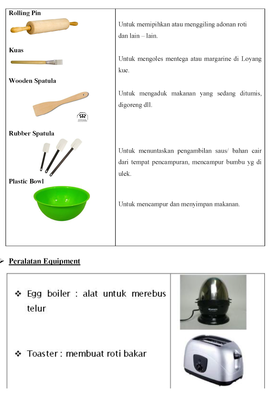 Detail Gambar Peralatan Dan Perlengkapan Pengolahan Makanan Nomer 10