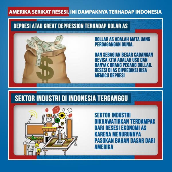 Detail Gambar Perkembangan Negara Amerika Di Sektor Perdagangan Nomer 2