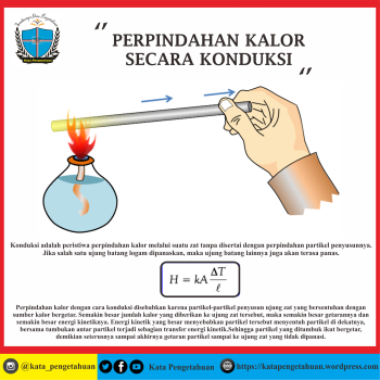 Detail Gambar Perpindahan Kalor Secara Konduksi Nomer 3