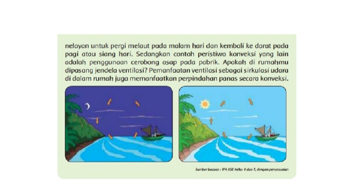 Detail Gambar Perpindahan Kalor Secara Konveksi Nomer 7