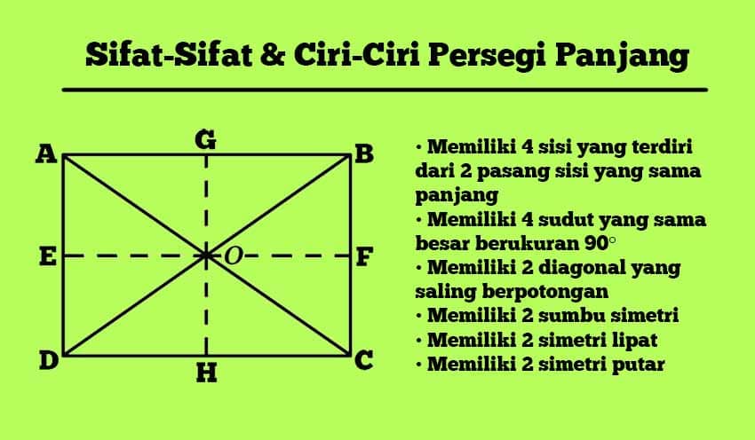 Detail Gambar Persegi Dan Persegi Panjang Nomer 41