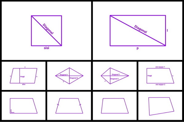 Detail Gambar Persegi Empat Nomer 19