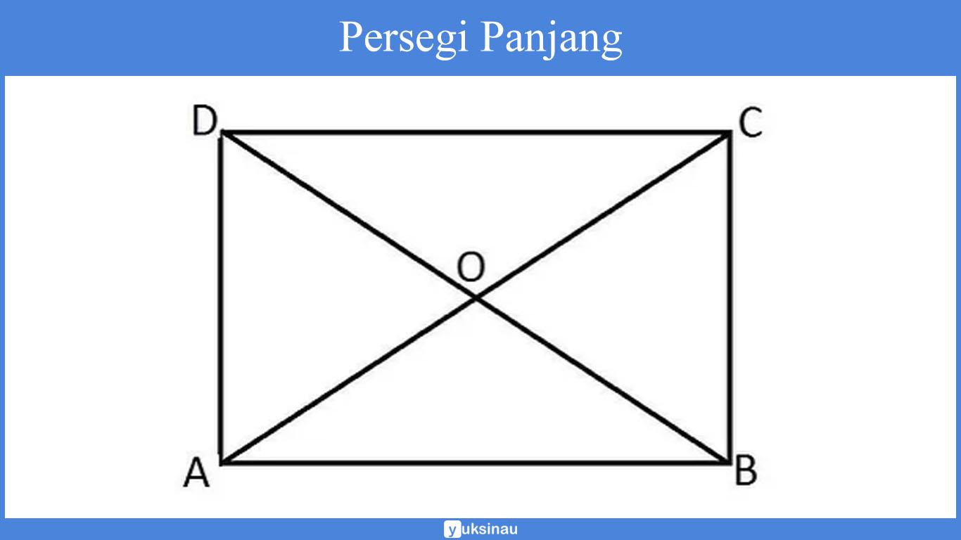 Detail Gambar Persegi Empat Nomer 49