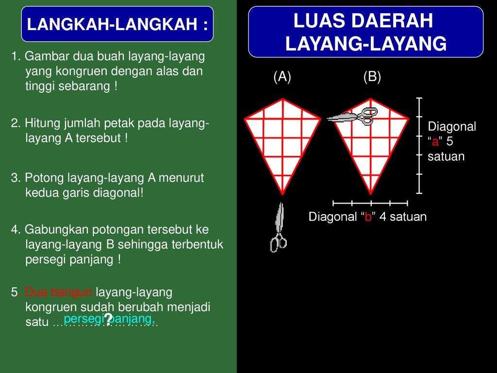 Detail Gambar Persegi Gambar Bangun Datar Layang Layang Nomer 27