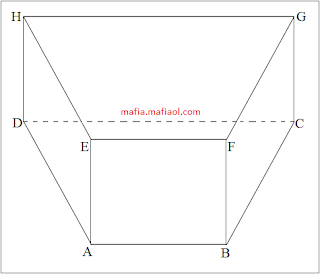 Detail Gambar Persegi Gambar Trapesium Nomer 41