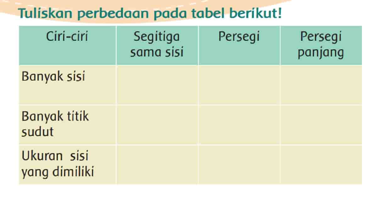 Detail Gambar Persegi Persegi Panjang Nomer 43