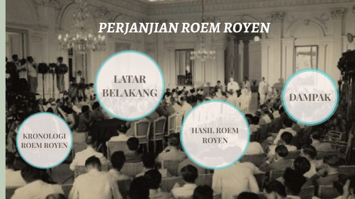 Detail Gambar Persetujuan Roem Royen Nomer 30