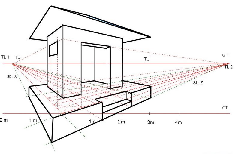 Detail Gambar Perspektif 2 Titik Nomer 38