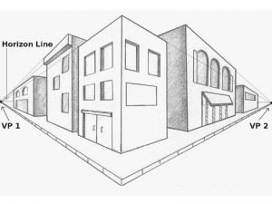 Detail Gambar Perspektif Adalah Nomer 6