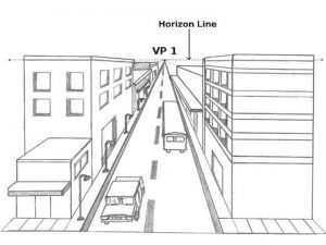 Detail Gambar Perspektif Satu Titik Hilang Nomer 12