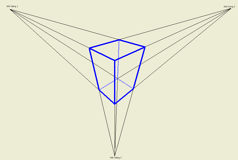 Detail Gambar Perspektif Tiga Titik Hilang Nomer 26